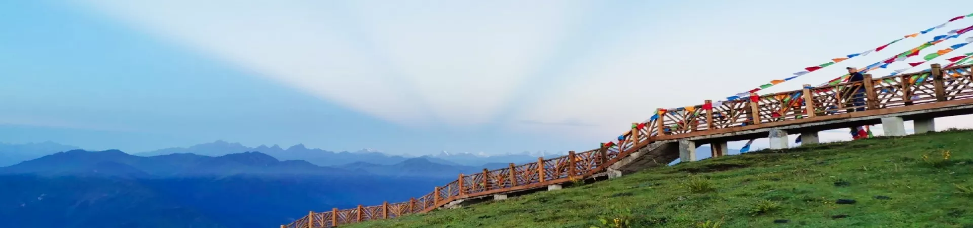 Top China Guide banner