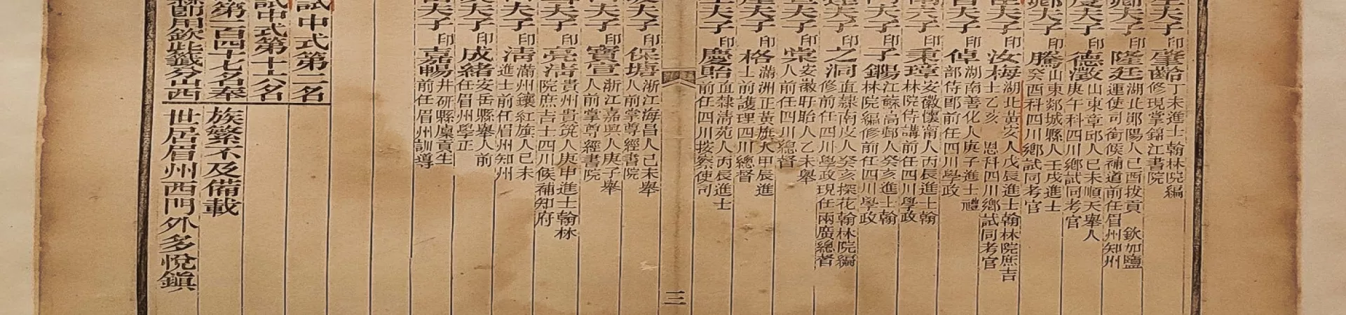 Top China Guide banner