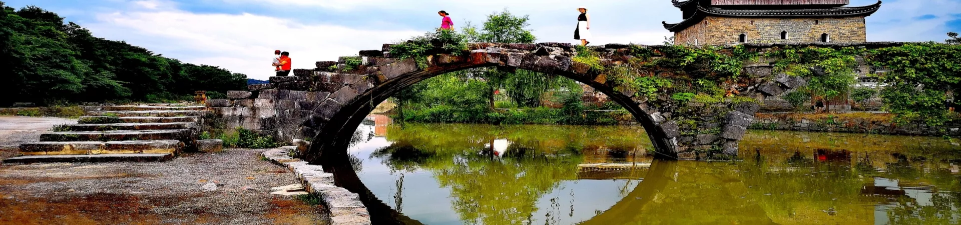 Top China Guide banner