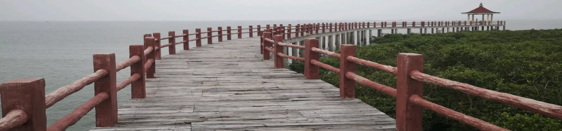 Top China Guide banner